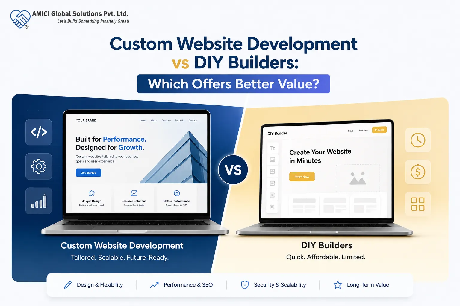 Custom Website Development vs DIY Builders: Which Offers Better Value?