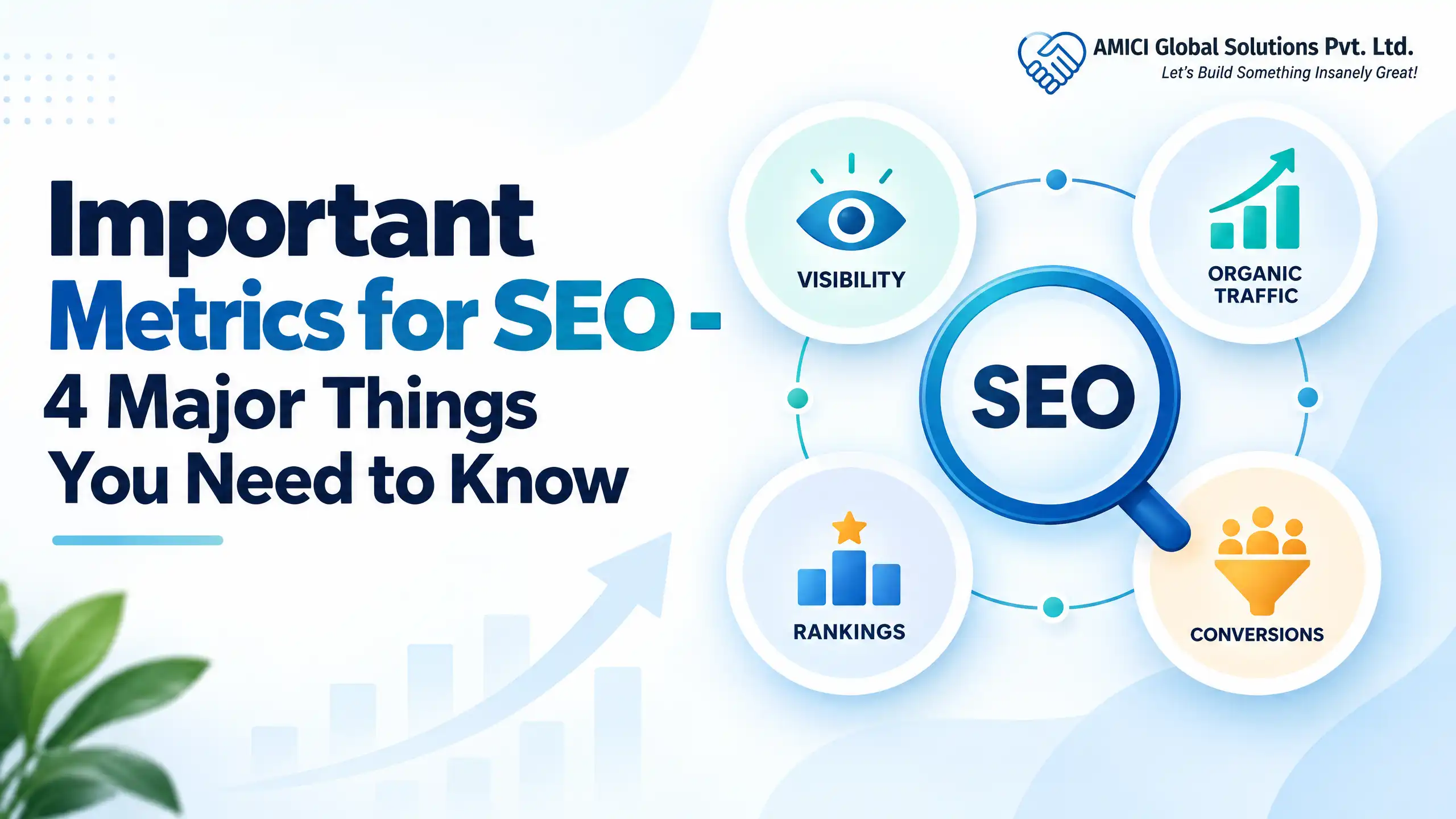 Important Metrics for SEO - 4 Major Things You Need to Know
