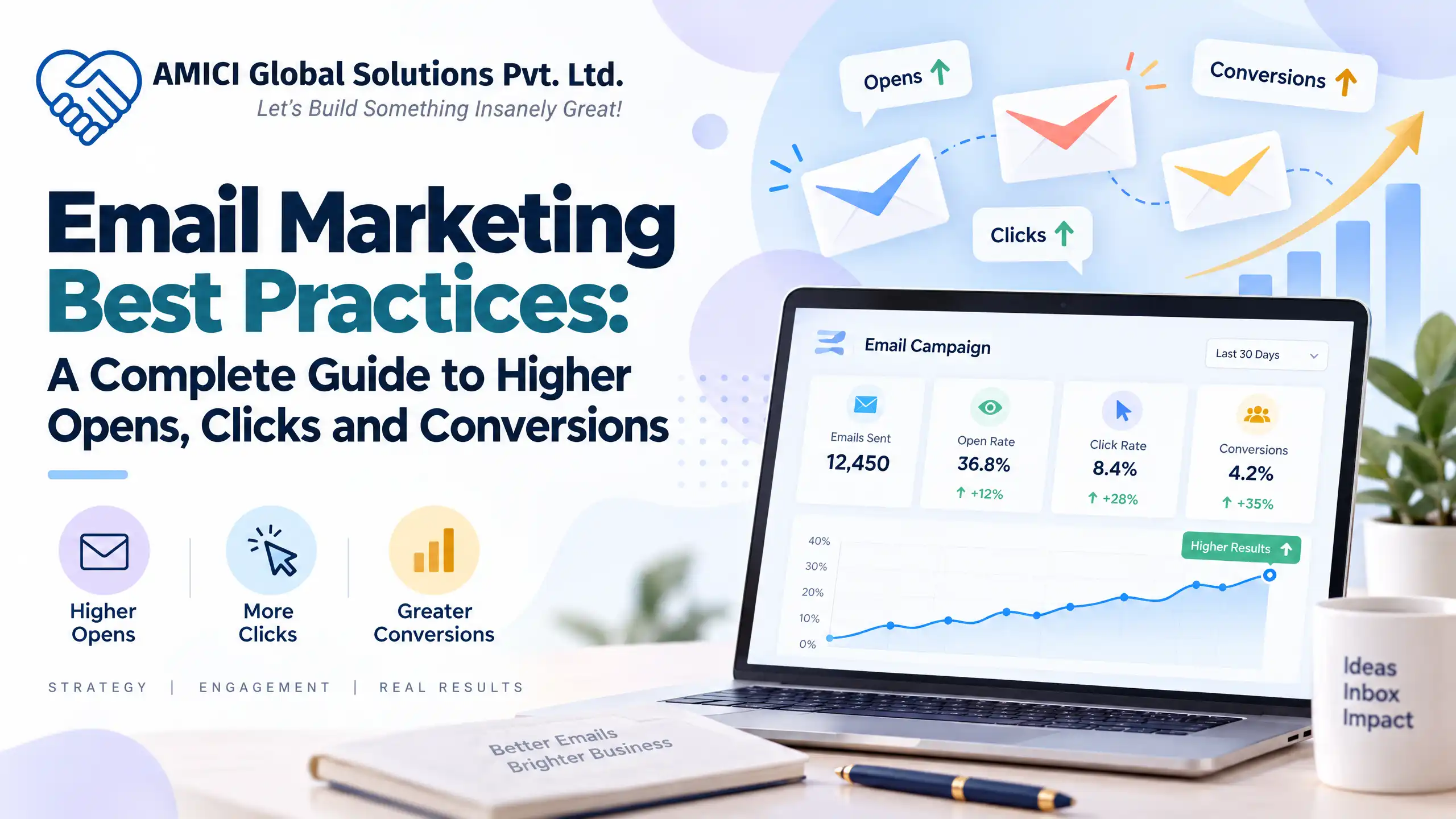 Email Marketing Best Practices: A Complete Guide to Higher Opens, Clicks and Conversions