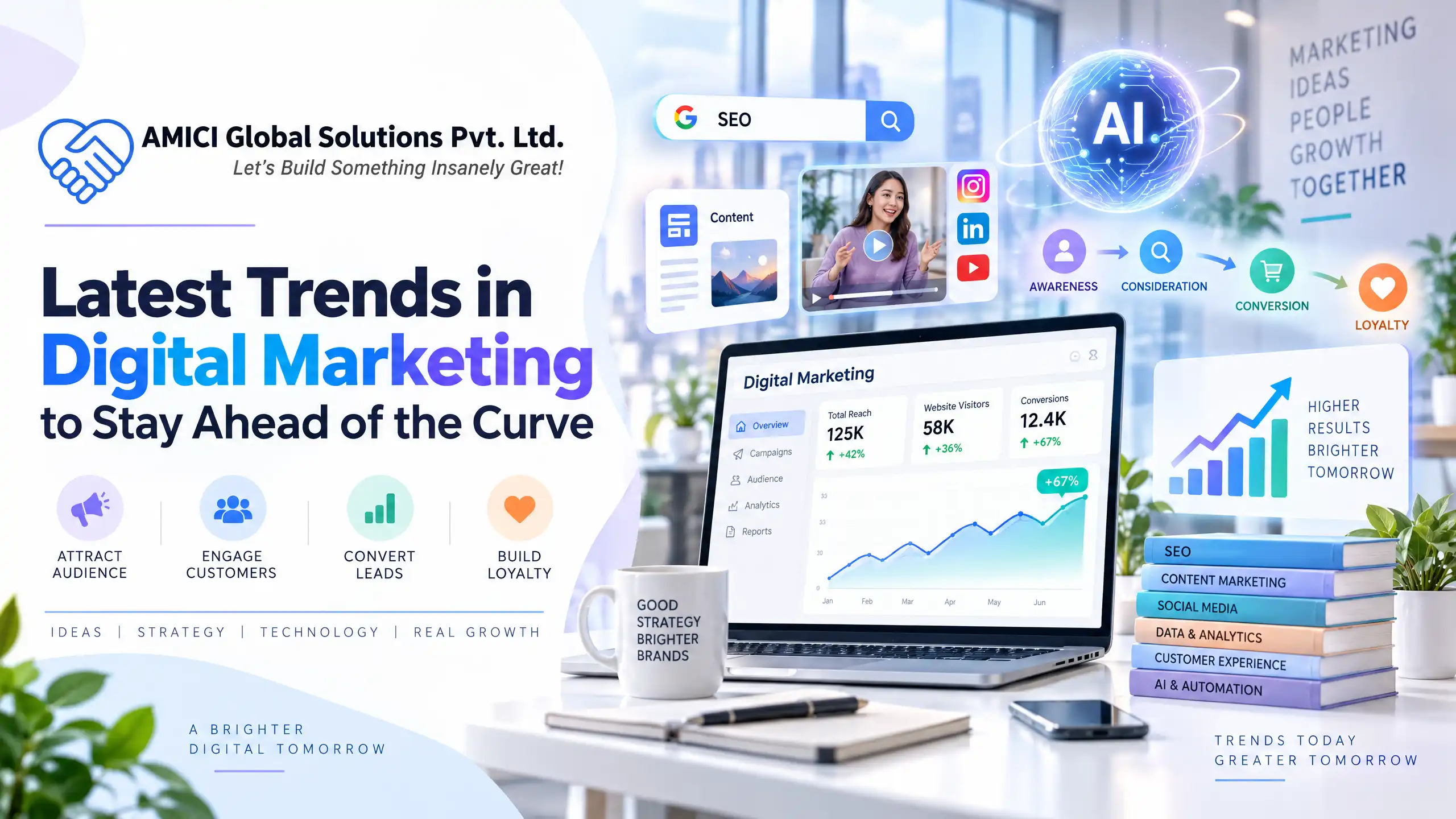Latest Trends in Digital Marketing to Stay Ahead of the Curve