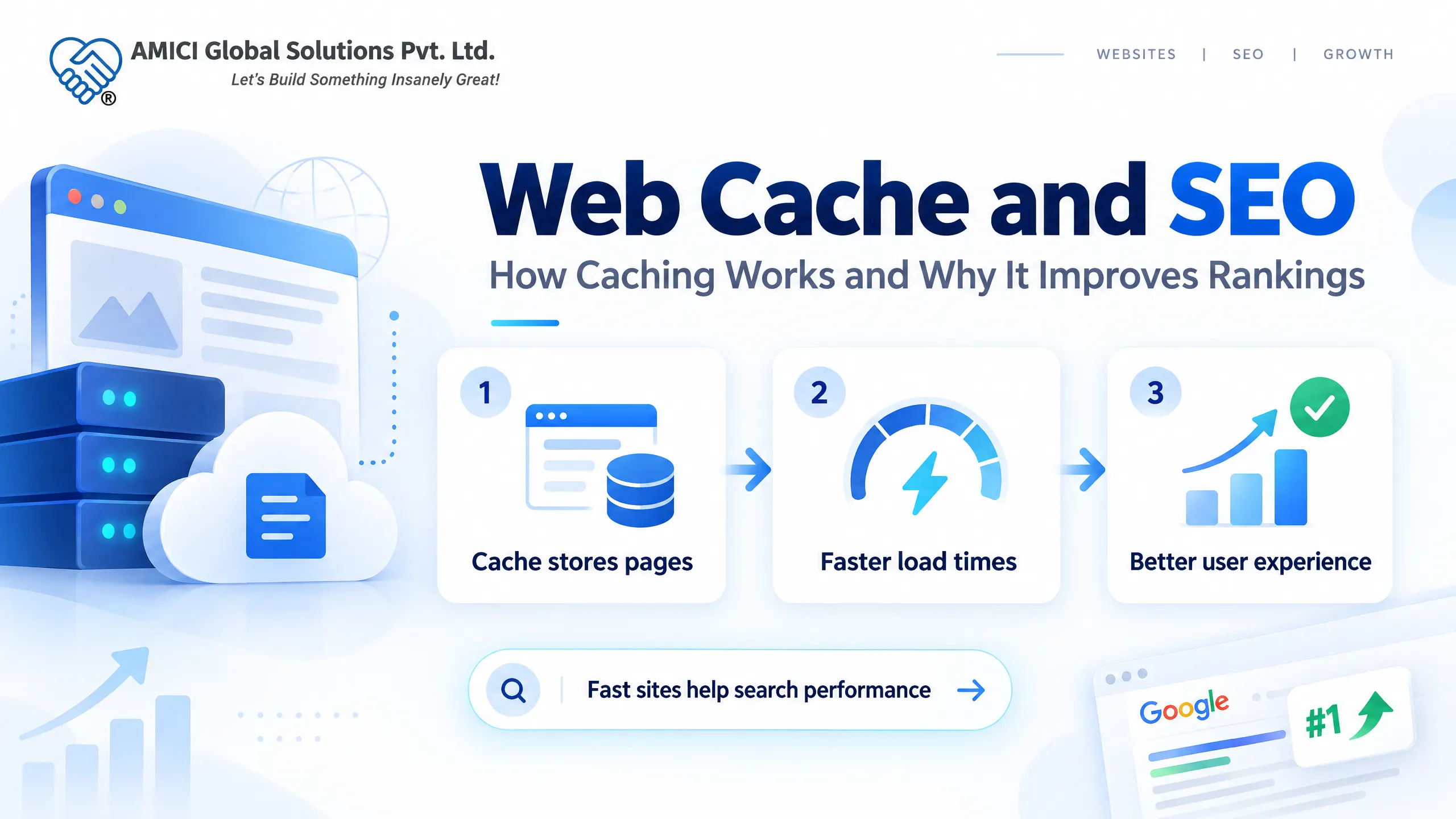 Web Cache and SEO: How Caching Works and Why It Improves Rankings
