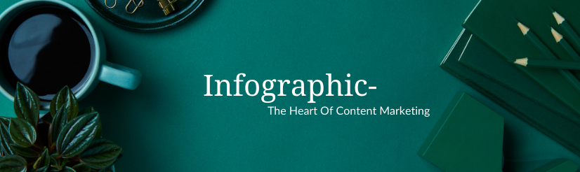Infographics - The Heart of Content Marketing (Info-Marketing)