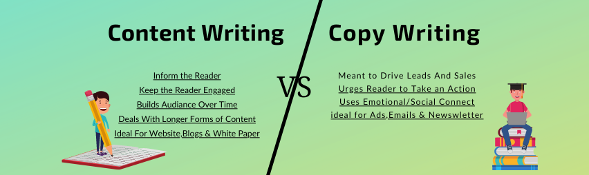 Are Copywriters and Content Writers the Same ???