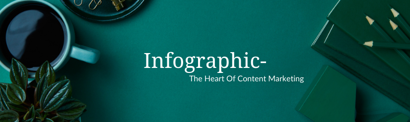 Infographics – The Heart of Content Marketing (Info-Marketing)